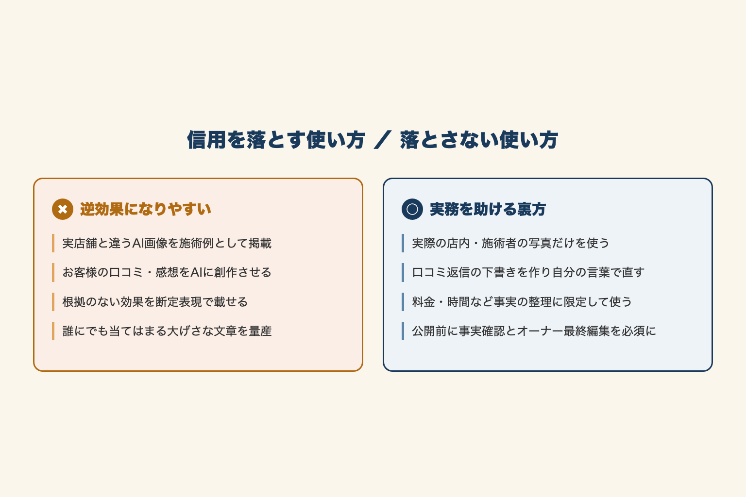 信用を落とす使い方と落とさない使い方の比較図解
