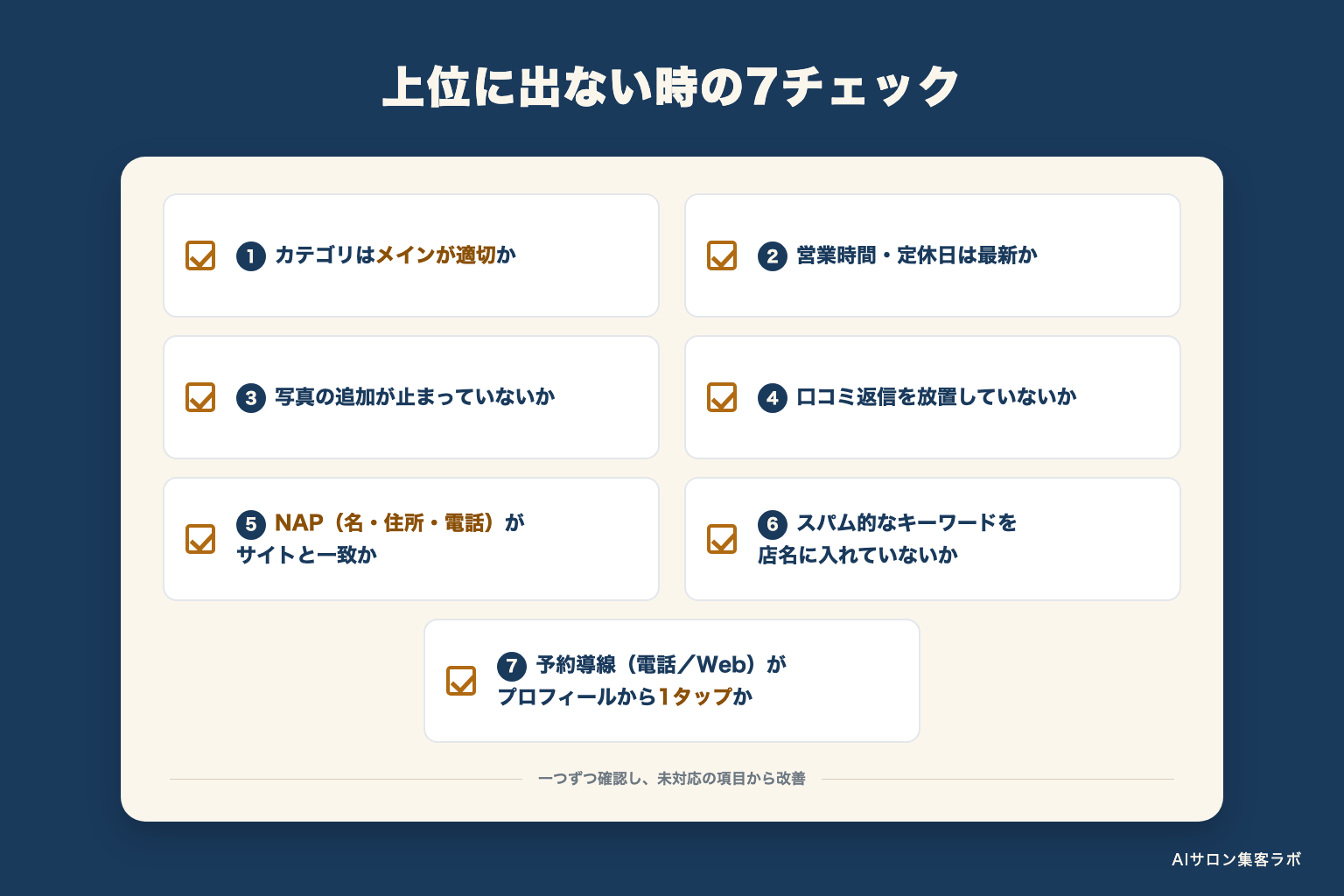 上位表示されない時の7項目チェックリスト