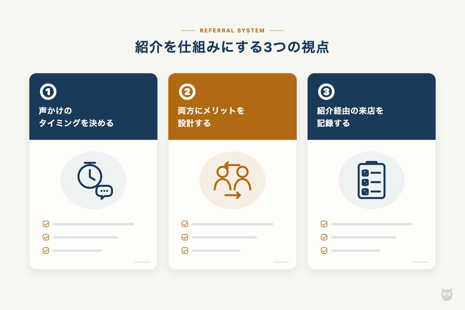 声かけのタイミング・双方のメリット設計・記録という紹介を仕組みにする3つの視点の図解