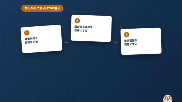 Eyecatch