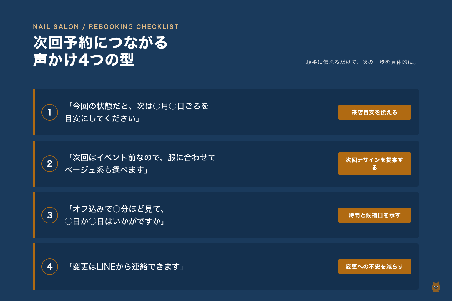 次回予約につながる声かけ4つの型のチェックリスト図